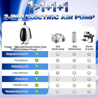 Electric Balloon Pump, 3-in-1 Portable Air Pump - Image 7