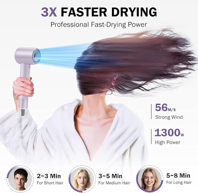 Hair dryers for Women,Blow Dryer Low Noise,Ionic Technology, High-Speed Negative ion Hair Dryer (Purple)