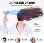 Hair dryers for Women,Blow Dryer Low Noise,Ionic Technology, High-Speed Negative ion Hair Dryer (Purple)