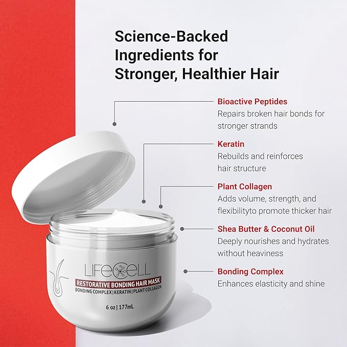 LifeCell Repairing Hair Mask – Restorative Bonding Treatment with Bioactive Peptides, Keratin, Plant Collagen, Shea Butter & Coconut Oil – Deep Nourishment & Strength for All Hair Types