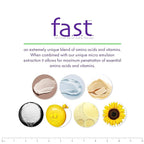 Nisim F.A.S.T. Fortified Amino Scalp Therapy Invigorating Extract 3 oz