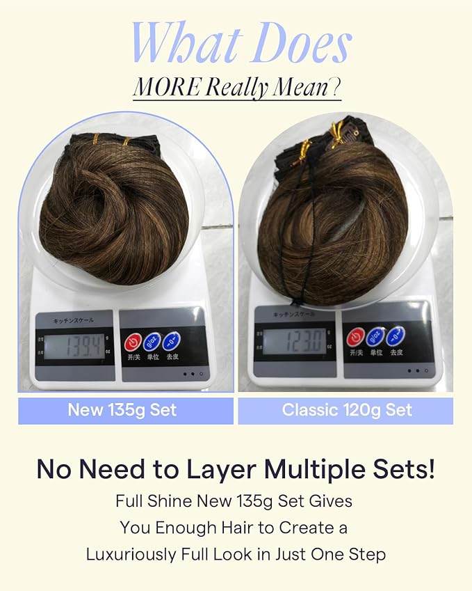 Full Shine Clip in Hair Extensions Balayage 135 G Thick Hair Extensions Clip ins Straight Dark Brown to Light Brown Remy Hair for Volume 18 Inch 7 Pcs