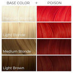 ARCTIC FOX Vegan and Cruelty-Free Semi-Permanent Hair Color Dye (8 Fl Oz, POISON)