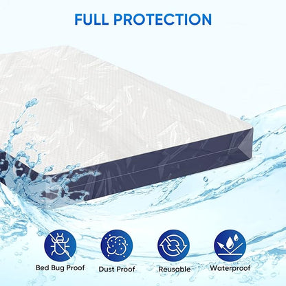TICONN 2PK Plastic Mattress Bag - Image 3