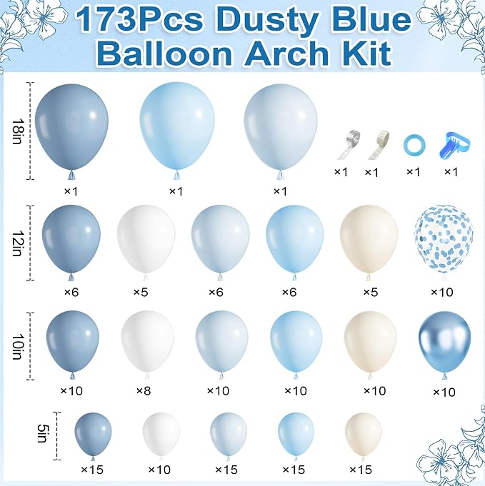 Amandir 173Pcs Dusty Blue Balloon Arch Garland Kit | Baby Light Dusty Blue - Image 2