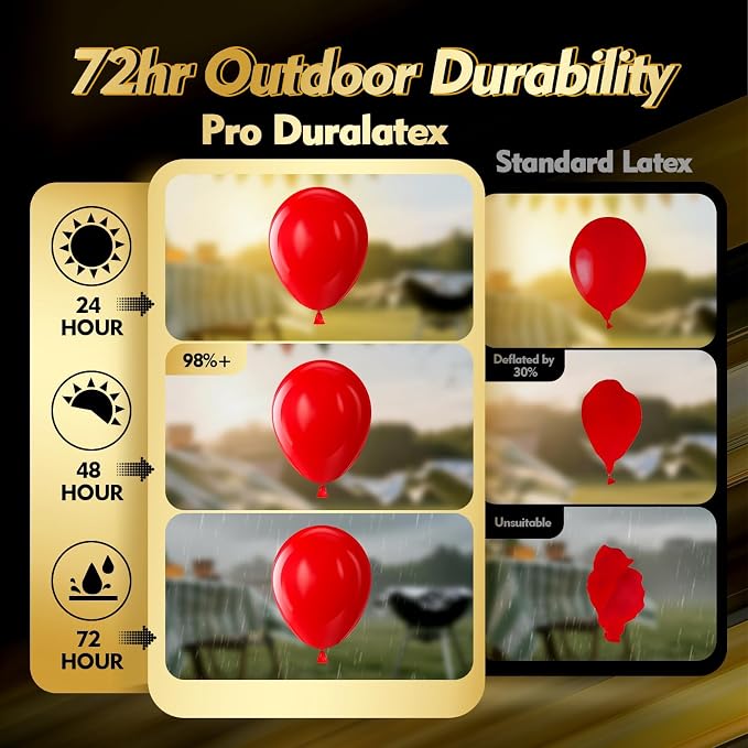 Pro Duralatex Red Extra-Thick Balloons 100 Pack 12 inch | Red Balloons - Image 3
