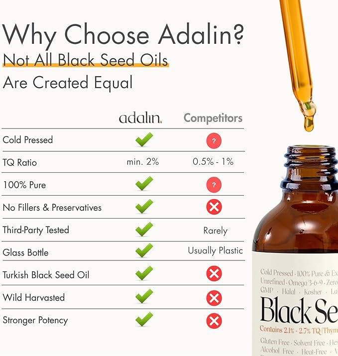 adalin Black Seed Oil Organic Cold Pressed 8.4 fl oz with Travel Size Oil of Oregano 0.34 fl oz | Black Cumin Seed | Nigella Sativa | High Thymoquinone & Carvacrol | Glass Bottle | Gluten Free