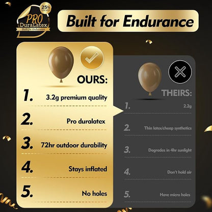 Pro Duralatex Brown Extra-Thick Balloons 100 Pack 12 inch | Brown Balloons - Image 5