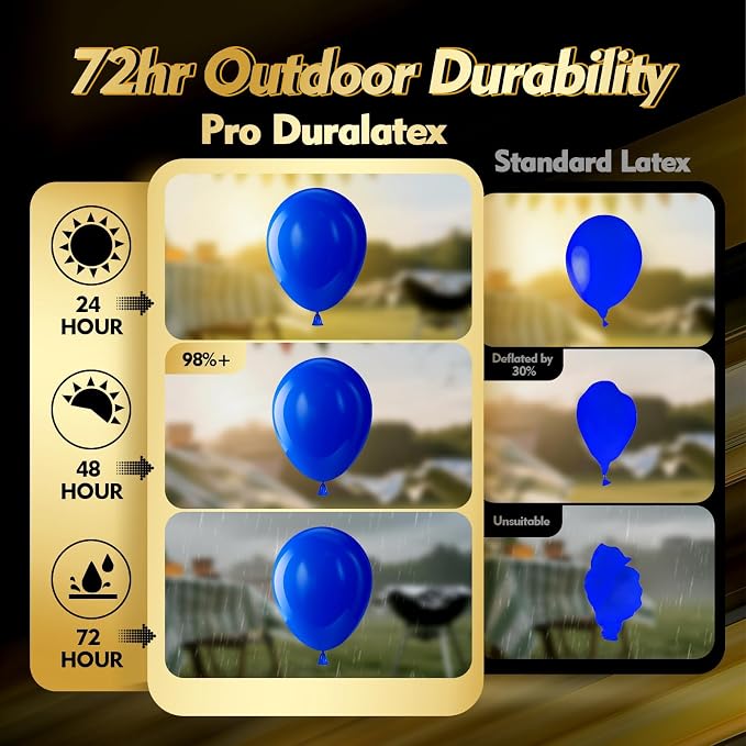 Pro Duralatex Royal Blue Extra-Thick Balloons 100 Pack 12 inch | Blue Balloons - Image 3
