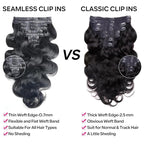 Seamless Clip in Hair Extensions Human Hair Body Wave Human Hair Clip in Extensions 8Pcs PU Clip ins Remy Hair for Women Invisible Skin Weft 18Clips 120g 30inch Natural Black