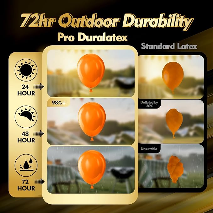 Pro Duralatex Rainbow Extra-Thick Balloons 100 Pack 12 inch | Assorted Rainbow - Image 3