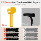 High Speed Hair Dryer - Ionic Hair Dryer for Women with brushless Motor, Fast Drying, Low Noise, Blow Dryer, with Magnetic Nozzle, Suitable for Home, Travel and Salon use (Yellow)