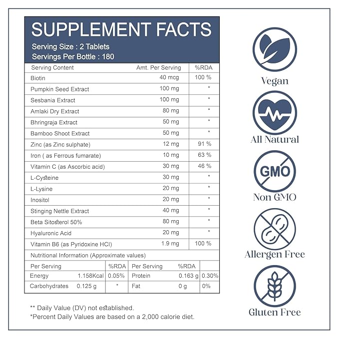 Hair Wellness Supplement | 360 Tablets – Pack of 3 | Daily Nutritional Support for Hair Strength, Thickness & Scalp Care | 17-in-1 Formula for Men & Women