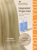 DOORES Hair Extensions Tape in Human Hair, Light Blonde Highlighted Golden Blonde 20 Inch 40pcs 100g, Tape in Hair Extensions Reamy Straight Hair Natural Hair