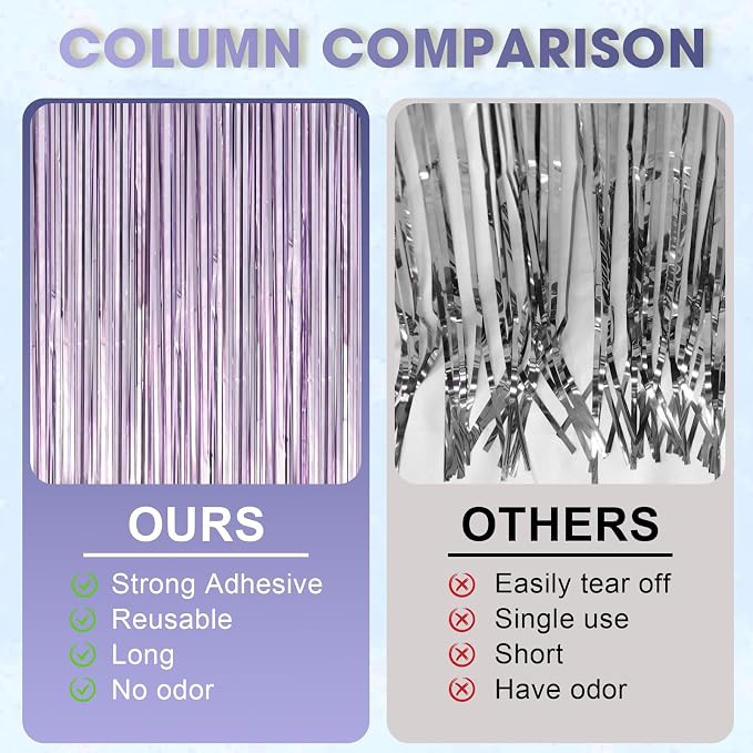 Voircoloria Light Purple Foil Fringe Backdrop Curtains, 2 Pack | Tinsel - Image 3