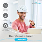 Theradome EVO Laser Hair Growth Helmet LH40 – 100% Laser, No Ineffective LEDs – FDA-Cleared Red Light Therapy for Hair Regrowth 4x Week – Made in the USA