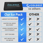 Coldest Extra Large Ice Pack for Back and Full Body - Cold Compress for Pain Relief, Ice Blanket for Sleeping or Ice Pad Physical Therapy - Folds Compact (53" x 13" - Full Body)