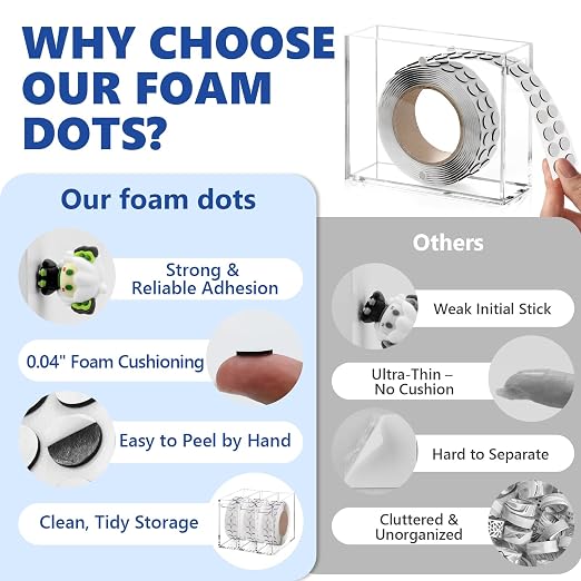 400 PCS 1mm Double Sided Foam Dots - Image 4
