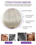 LaaVoo Tape in Hair Extensions Human Hair Platinum Blonde Real Hair Extensions Tape in #60 Blonde 24 Inch 40pcs/100g