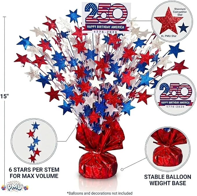 PMU 250th Anniversary Patriotic Star Metallic Foil Spray Centerpiece Red White - Image 4