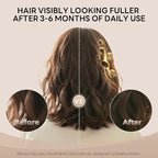 ALFHEIM Coffee+ Thickening Leave-in Spray for Fine & Thinning Hair with Caffeine, Biotin & Arabica Coffee Oil – Strengthening, Volumizing & Heat-Protecting Formula – Sulfate-Free – 5.4 oz / 160 ml