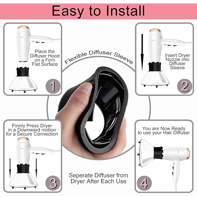 Universal Hair Diffuser Adaptable Hair Dryer Attachment for Blow Dryer Nozzles from 1.7 to 2.2 inch Diameter (White)