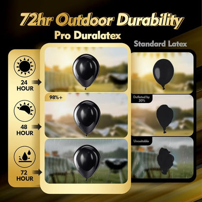 Pro Duralatex Black Extra-Thick Balloons 120 Pack 10 inch | Black Balloons - Image 3