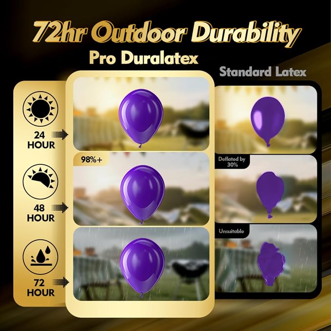 Pro Duralatex Dark Purple Extra-Thick Balloons 120 Pack 10 inch | Matte Dark - Image 3
