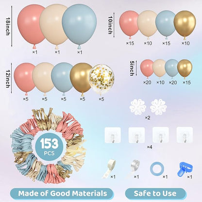 Amandir 153pcs Dusty Pink Blue Balloon Garland Arch Kit Different Sizes | 18 12 - Image 2