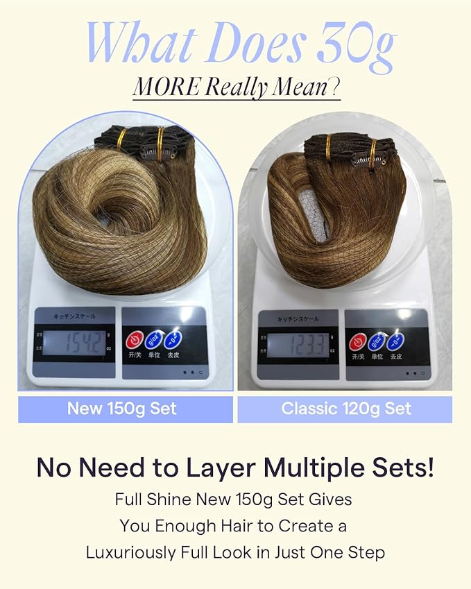 Full Shine Brown Human Hair Clip in Extensions 150 G Medium Brown Balayage Caramel Blonde Thick Hair Extensions 24 Inch Clip in Hair Extensions Human Hair Full Head Thick Ends 7 Pcs