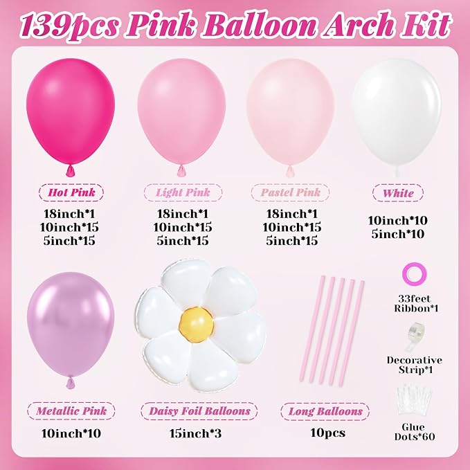 139pcs Pink Cartoon Cat Balloon Arch Kit - Image 2