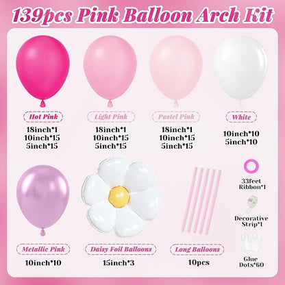 139pcs Pink Cartoon Cat Balloon Arch Kit - Image 2