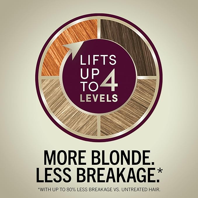 Schwarzkopf Keratin Blonde Hair Dye, 11.7 High Lift Apricot Blonde, Professional Quality Permanent Hair Color, Bond Enforcing System, Pre-Color Serum & Conditioner Included