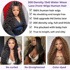 34 Inch Water Wave 13x6 HD Lace Front Wigs Human Hair Pre Plucked 200 Density Deep Part Curly Wig for Women Water Wave Frontal Wigs Human Hair