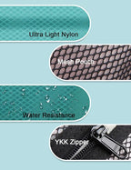 GOX Travel Toiletry Bag Dopp Kit Case for Men Multifunction Packing Organizer Pouch
