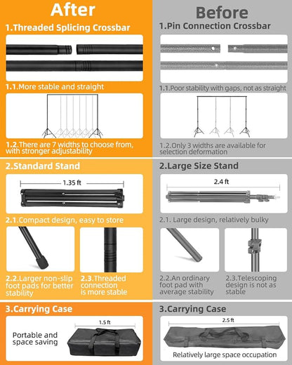 Hemmotop Photo Backdrop Stand, Secure Straight Thread Connection | Stable Metal - Image 5