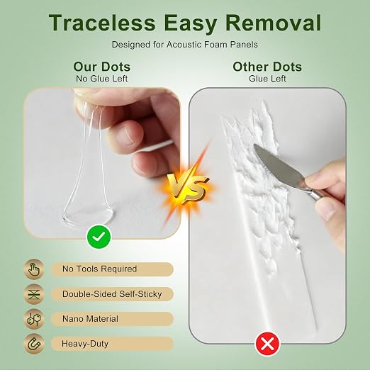 500Pcs Double-Sided Adhesive Dots - Image 3