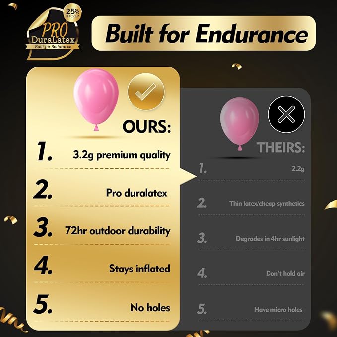 Pro Duralatex Pink Extra-Thick Balloons 100 Pack 12 inch | Pink Balloons - Image 5