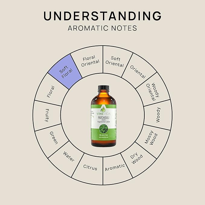 VINEVIDA Pure, Undiluted Patchouli Essential Oil 4 oz