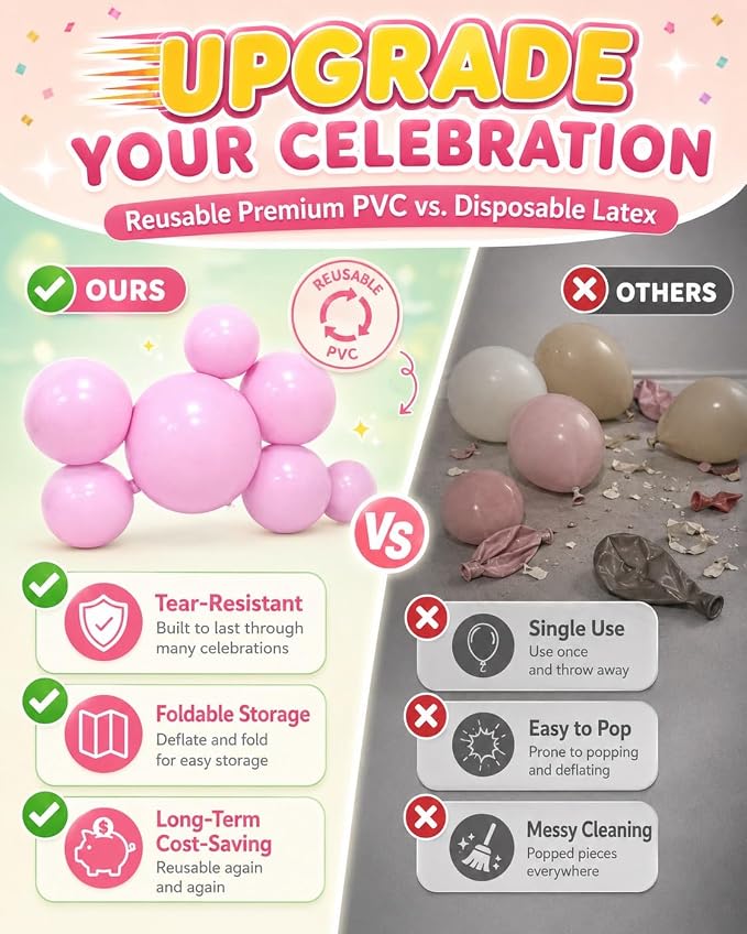 Reusable Balloon Garland 5 Cluster Inflatable Latex Free PVC Clusters Arch Kit - Image 5