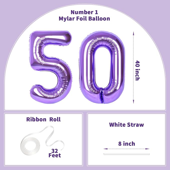 Number Balloons for Birthday Decorations - Image 2