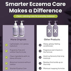 Marie Originals Eczema & Psoriasis Nourishing Shampoo and Conditioner Bundle – Itchy Scalp Relief, Dry Scalp Shampoo & Hydrating Conditioner with Tea Tree, Lavender & Peppermint – 8 oz Each
