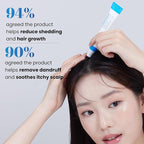 Scalpy Hair Growth Serum for Men & Women for Hair Loss & Regrowth | Scalp Treatment with Salicylic Acid, Menthol, Dexpanthenol | Non-Greasy, Lightweight (1.34 Fl Oz)