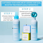 FUNCTION OF BEAUTY Customizable Leave-In Milk Mist for Straight Hair, 7 oz - Leave In Conditioner With Aloe Vera, Sulfate-Free, Infuses Hydration for Weightless Shine
