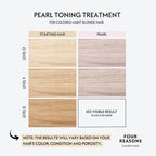 Color Mask Pearl Blonde Toning Treatment - 27-Color, Color-Deposit Conditioner for Color-Treated Hair - Vegan, Cruelty-Free, 6.76 fl oz