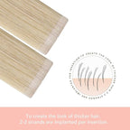 Sindra Invisi Edge Tape in Extensions Human Hair, Platinum Blonde Invisible Seamless Extensions Real Human Hair 14 Inch 40g 20pcs Injected Tape ins