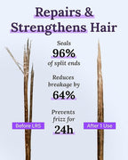 Keranique Lift and Repair Treatment Spray, Keratin Hair Treatment Instant Volume and Body Amino Complex, Free of Sulfates, Dyes and Parabens, Unscented, 3.4 Fl Oz, 1 pack (40041-3.4 fl. oz.)