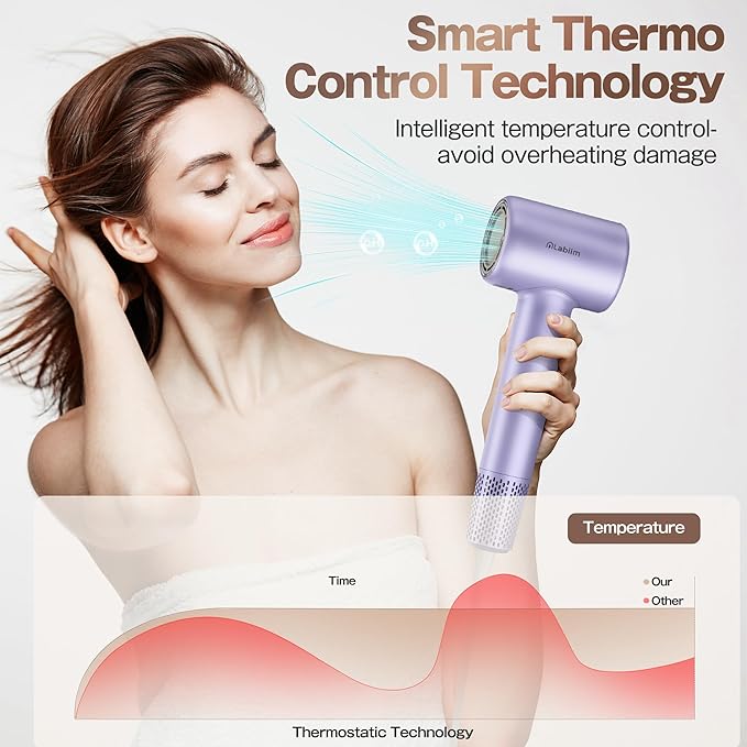 Hair Dryer, High-Speed Ionic Low Noise Blow Dryer with Brushless Motor for Fast Drying, Thermo-Control Quiet Compact Hair Blow Dryer, Hairdryer with 1 Nozzle Attachments for Home Salon Travel