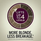 Schwarzkopf Keratin Blonde Hair Dye, 11.4 High Lift Pearl Blonde, Professional Quality Permanent Hair Color, Bond Enforcing System, Pre-Color Serum & Purple Conditioner Included
