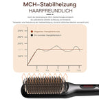 MEGAWISE Pro Ceramic Ionic Hair Straightener Brush for Home Salon, Straightening Hair Brush with 20s Heating Tech, Auto-Off, Anti-Scald with Universal Dual Voltage,Rotatable Power Cord, Black